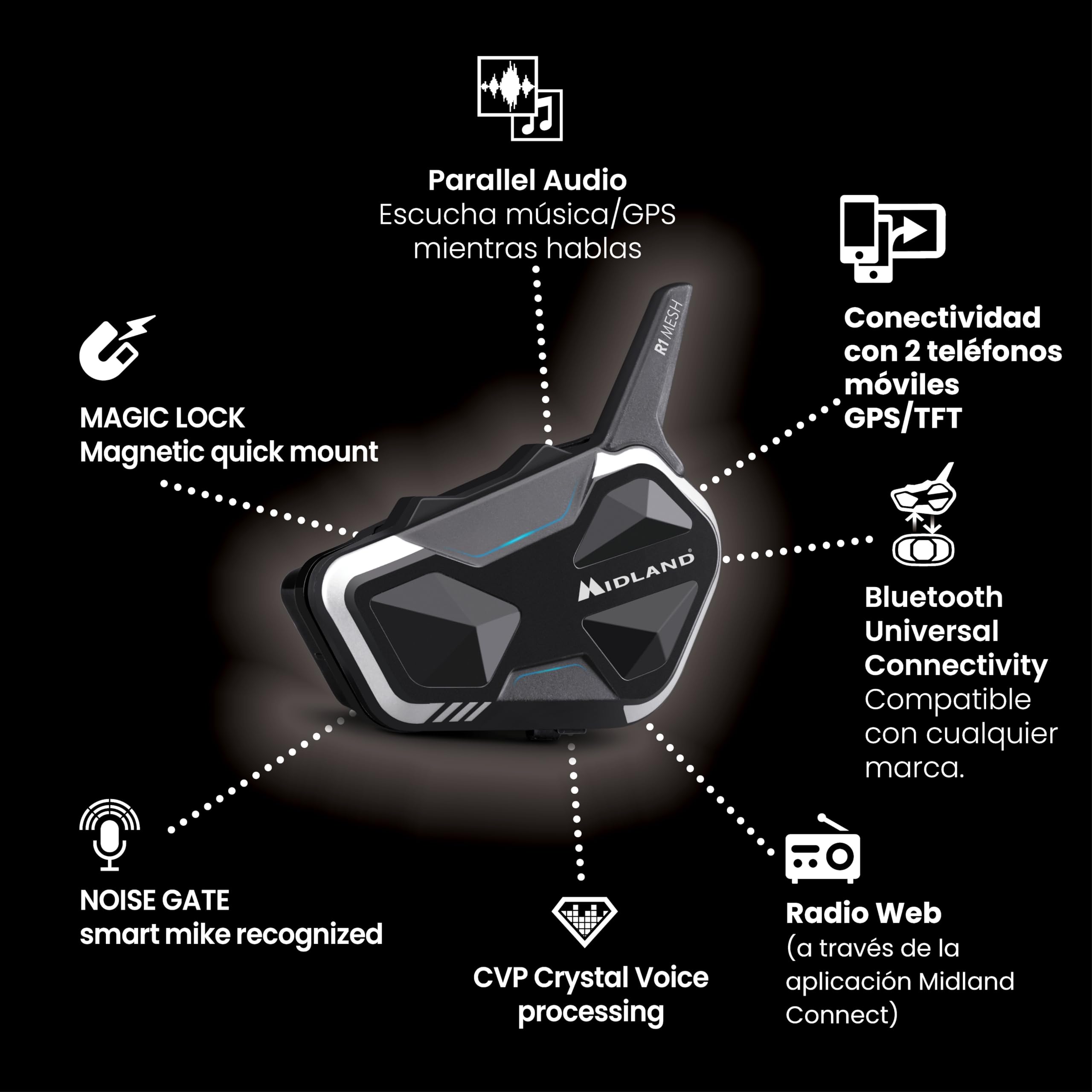 MIDLAND - R1 Mesh Intercomunicador Casco Moto, 2 Auriculares Inalámbricos Bluetooth + Mesh, Waterproof IPX6, Alcance 500m, 23H, Audio RCF, Stereo Background, Compatible con TFT y Radio FM, 6 Personas