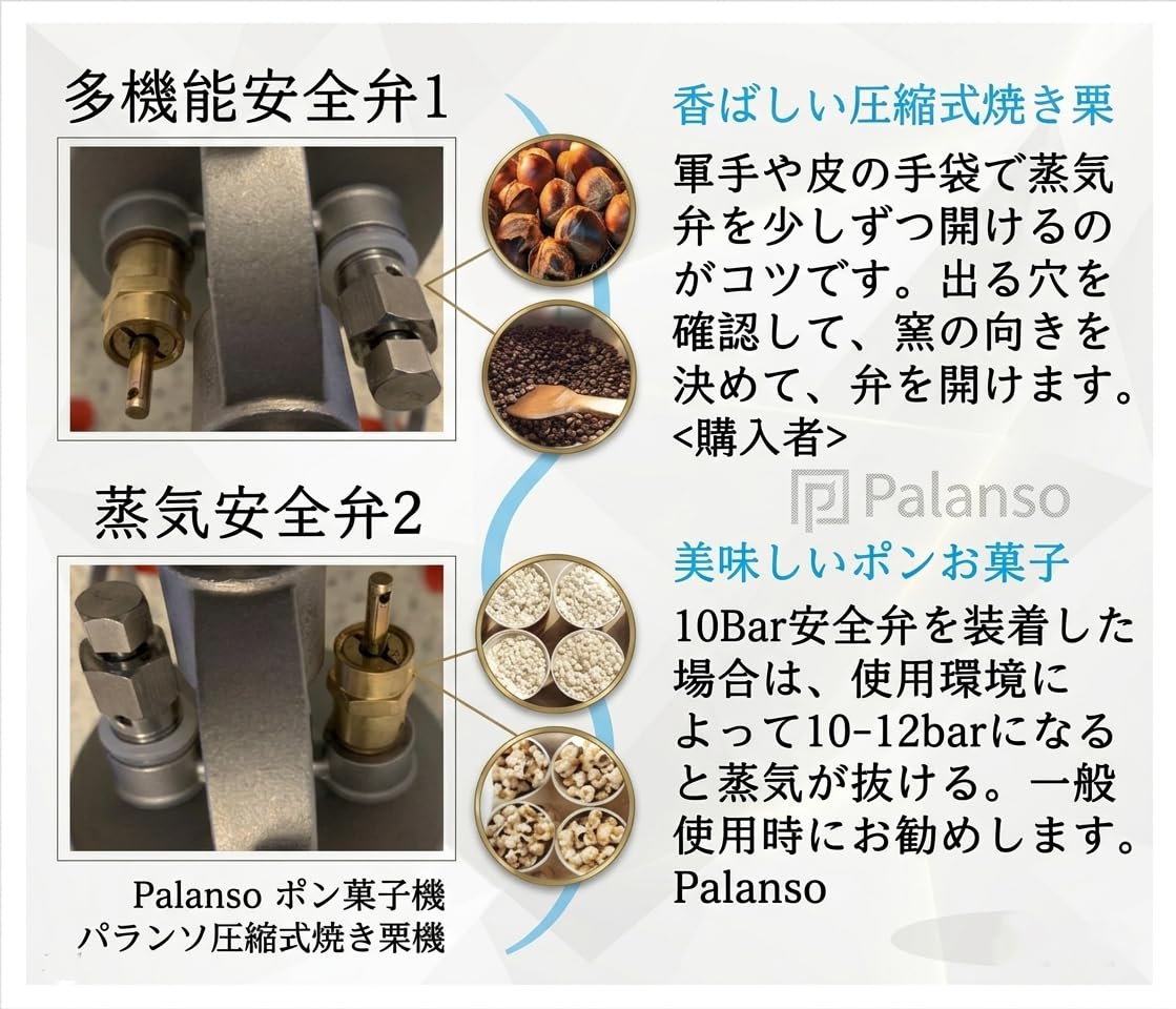 Amazon.co.jp: Palansoパランソポン菓子機 手動式フルセット容量4合 5