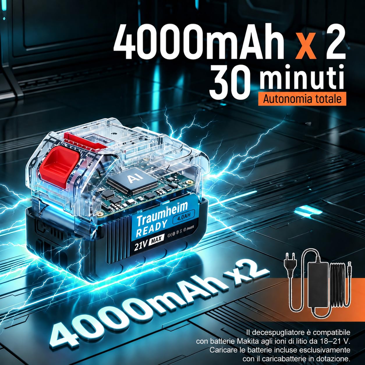 Decespugliatore a Batteria 4 in 1 Brushless con 950W, 2 Batterie 4,0 Ah