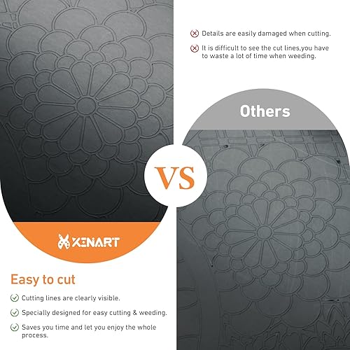 Miniatura 7 de Xinart Rollo de vinilo negro HTV para planchar de 12 x 15 pies, vinilo de transferencia de calor para camisas, vinilo HTV fácil de cortar y