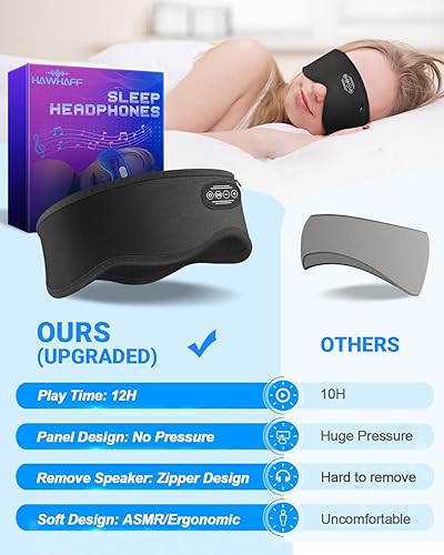 Miniatura 8 de Auriculares para dormir con diadema Bluetooth inalámbrica, auriculares ergonómicos mejorados, accesorio genial, máscara suave para dormir, diadema