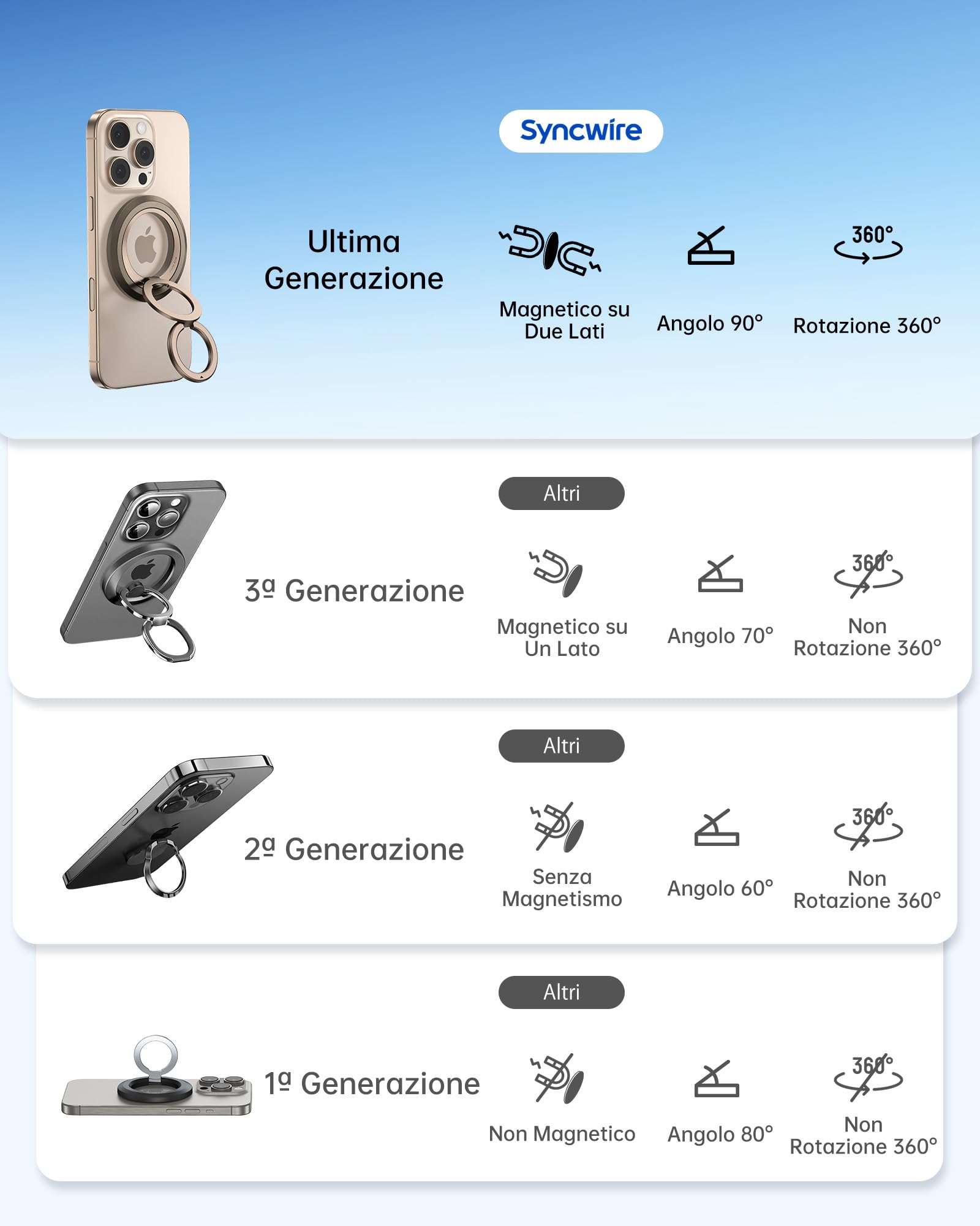 Encased Supporto magnetico per telefono (compatibile con MagSafe), anello per dito in silicone scintillante per iPhone (sogno sfumato Encased Supporto magnetico per telefono (compatibile con MagSafe), anello per dito in silicone scintillante per iPhone (sogno sfumato