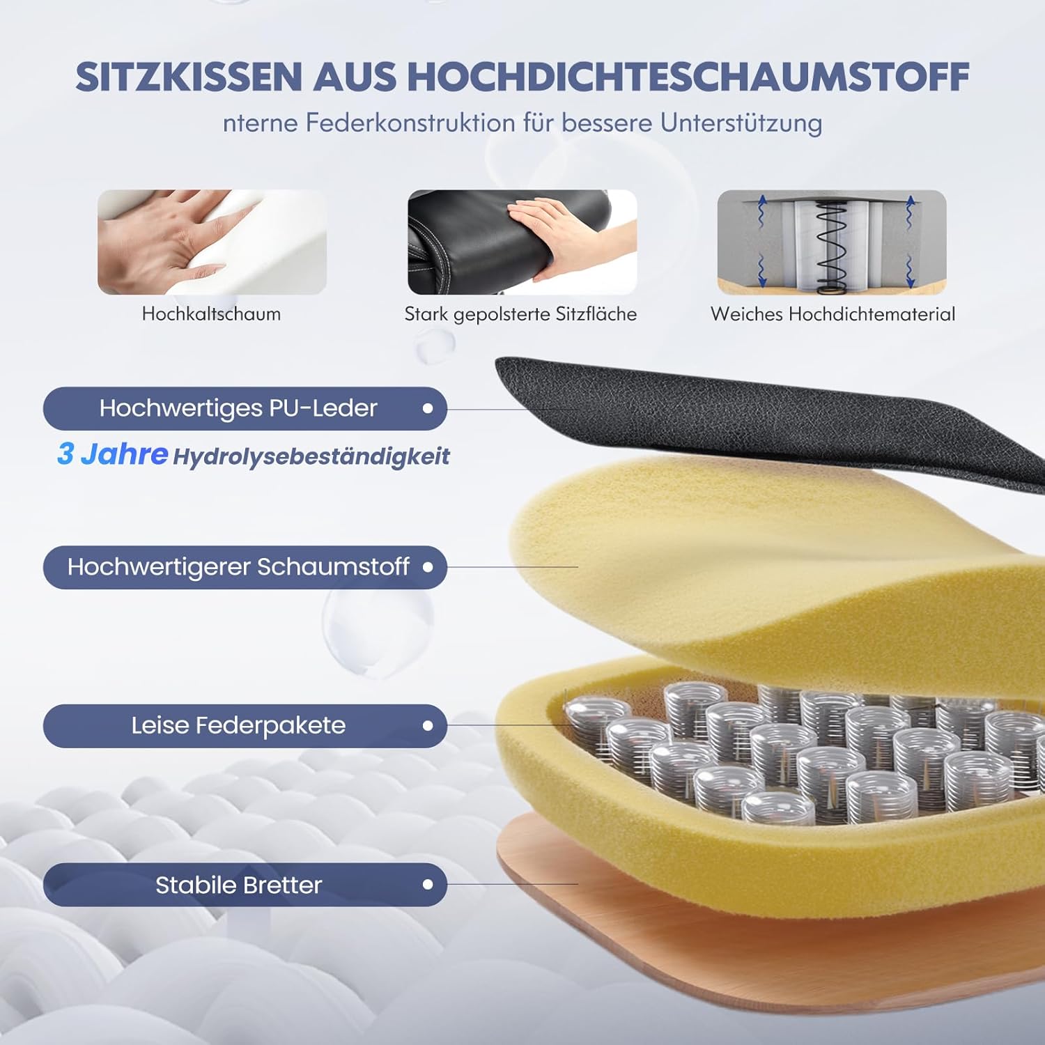 Diagram showing height adjustment and 360-degree swivel function of the office chair