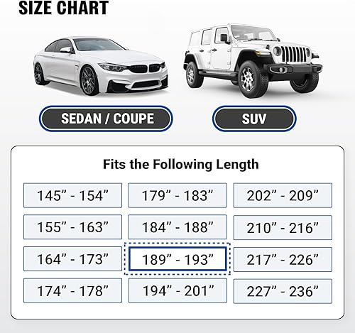 Miniatura 5 de iCarCover Funda impermeable de 30 capas para automóvil SUV para todo tipo de clima, protección contra la lluvia, nieve, rayos UV, granizo para