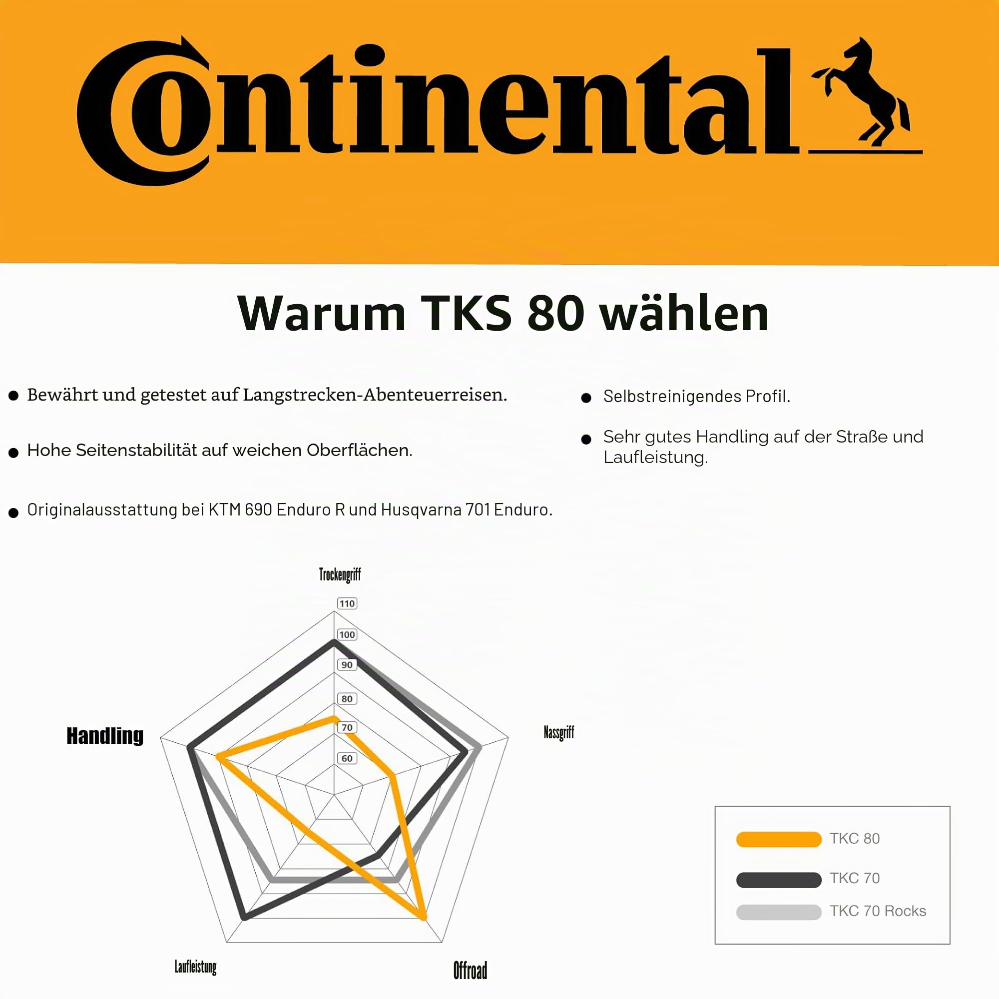 Continental TKC 80 Twinduro M+S - langlebiger Motorradreifen für Gelände- und Straßenfahrten für Abenteuerreisen