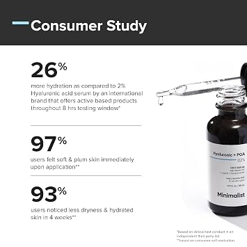 Minimalist Hyaluronic Acid + PGA 2% Face Serum for Multi Depth Hydration, Glow & Lesser Fine Lines | For Plumper & Smoother Skin | For all Skin Types | 1 Fl Oz / 30 ml