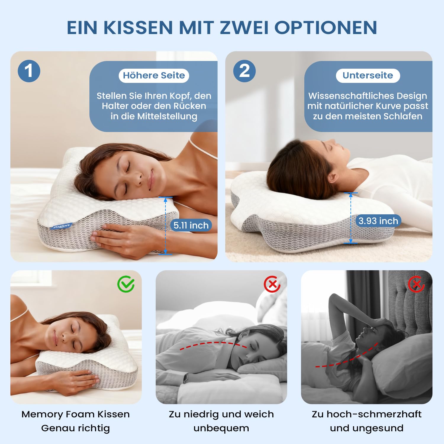 Memory Foam Nackenkissen Kopfkissen, Ergonomisches Seitenschläferkissen Halswirbelkissen für Seiten Rücken & Bauchschläfer (1 Stück)