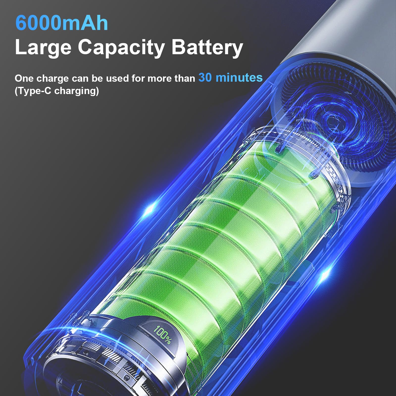 Aspirapolvere Auto Senza Fili 20000Pa - Portatile, Con Batteria 6000mAh E Funzione Pompa D'Aria - Foto 9