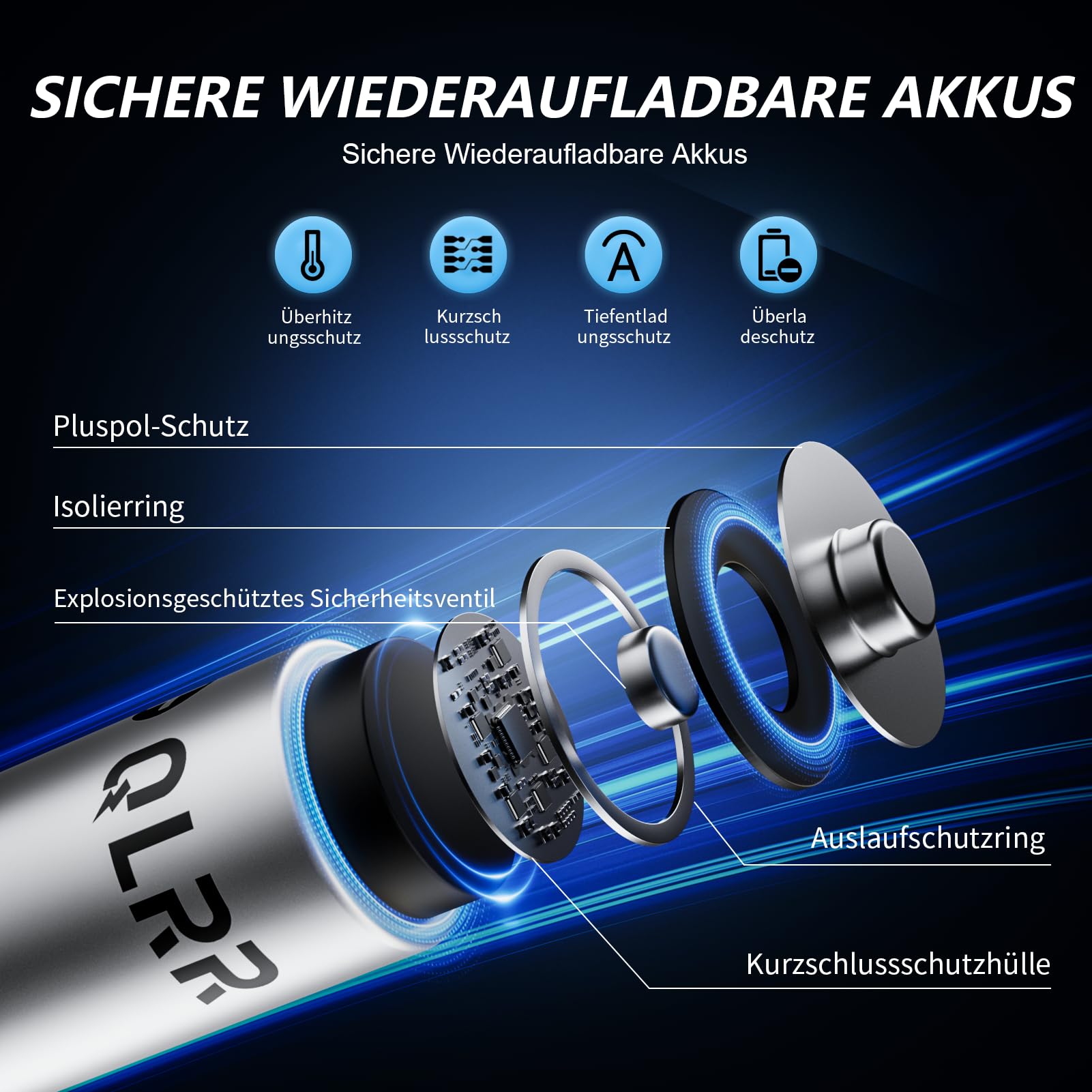 Akku AA Wiederaufladbar 12er Pack mit Ladegerät, 1,5V, 3600mWh