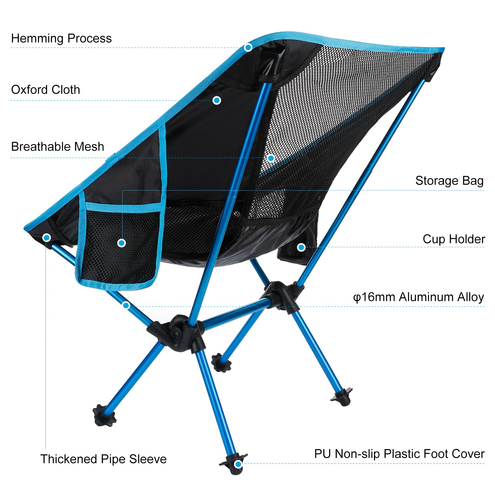 Houzzcare
