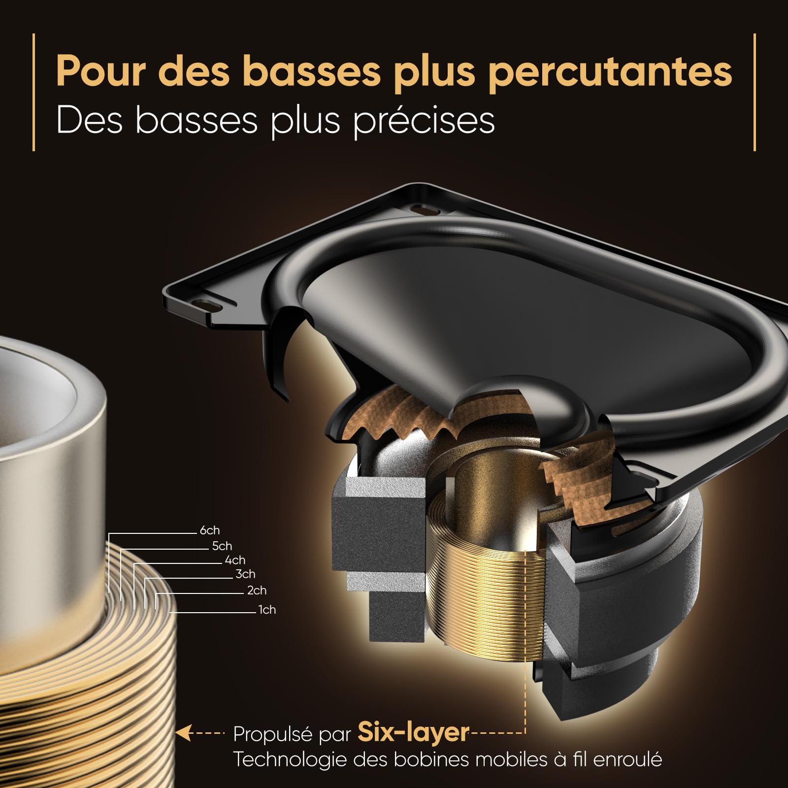 Saiyin Barre de Son TV 17 Pouces 60W Bluetooth 5.3, Enceinte Cinéma Maison | Son surround virtuel, fixation murale, ports HDMI‑ARC/Optique/AUX, convenant pour TV et PC
