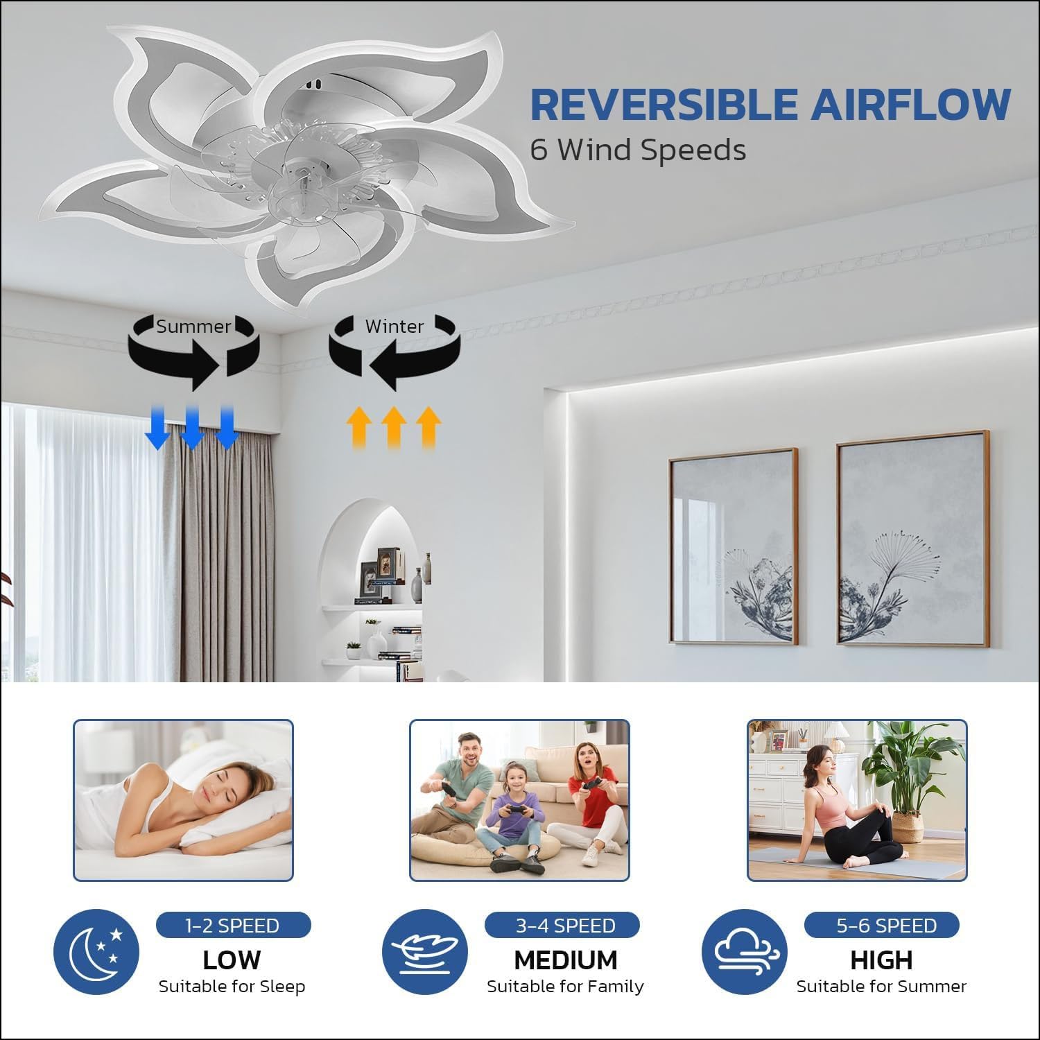 Ventilatore da Soffitto con Luce telecomando Dimmerabile LED Plafoniera Lampadario con Ventilatore 6 Velocità/Reversibili Per Soggiorno Camera da letto Ristorante Cucina(White,5 lights)