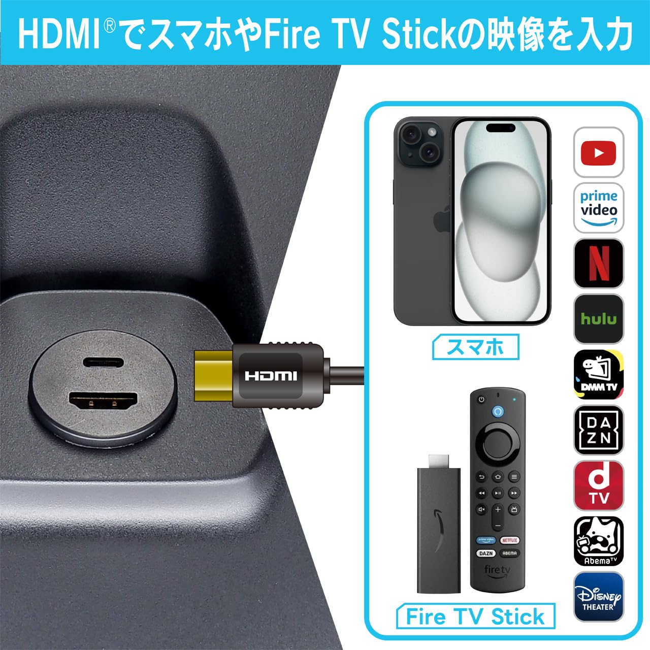 Amazon.co.jp: ビートソニック HDMI映像入力キット HDK03 :トヨタ 純正 