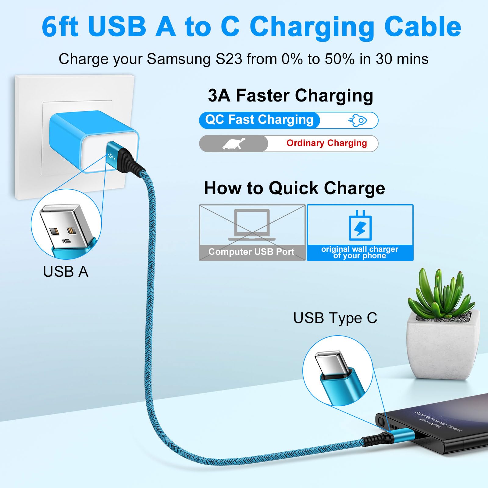 Cable de carga USB C de carga rápida, paquete de 3 unidades de 6 pies para iPhone 16 15 Pro Max/15 Plus/15 Pro/15, cable trenzado de 3.1 A, cable de alimentación USB A a USB C para teléfono Android