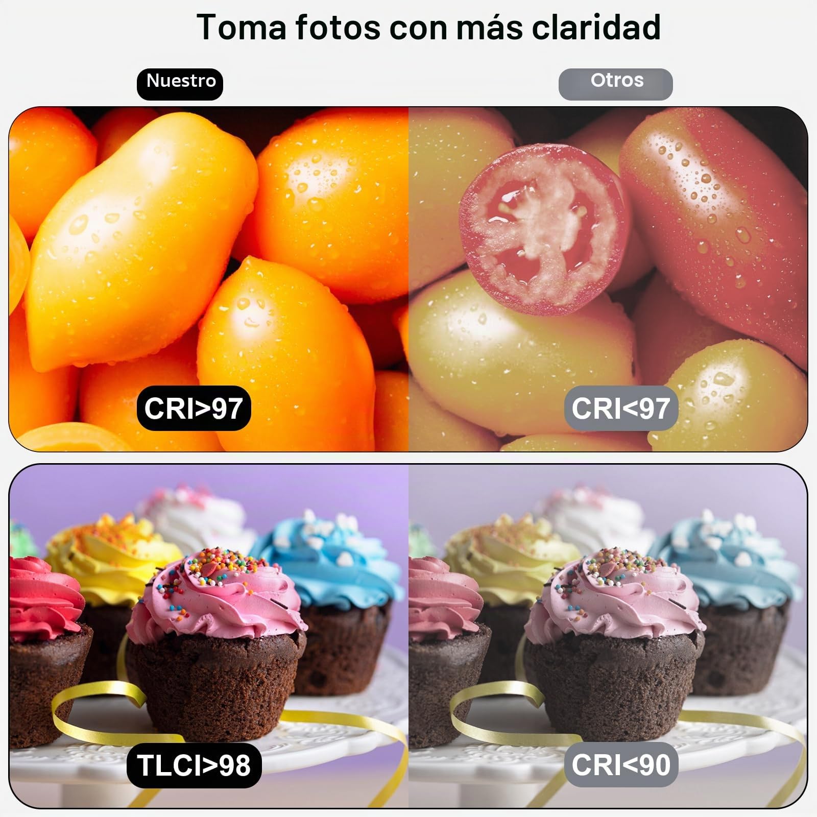Caja de Luz de 40x40 cm para Fotografía – Estudio Portátil con 120 LED y 6 Fondos para Joyería y Productos Pequeños