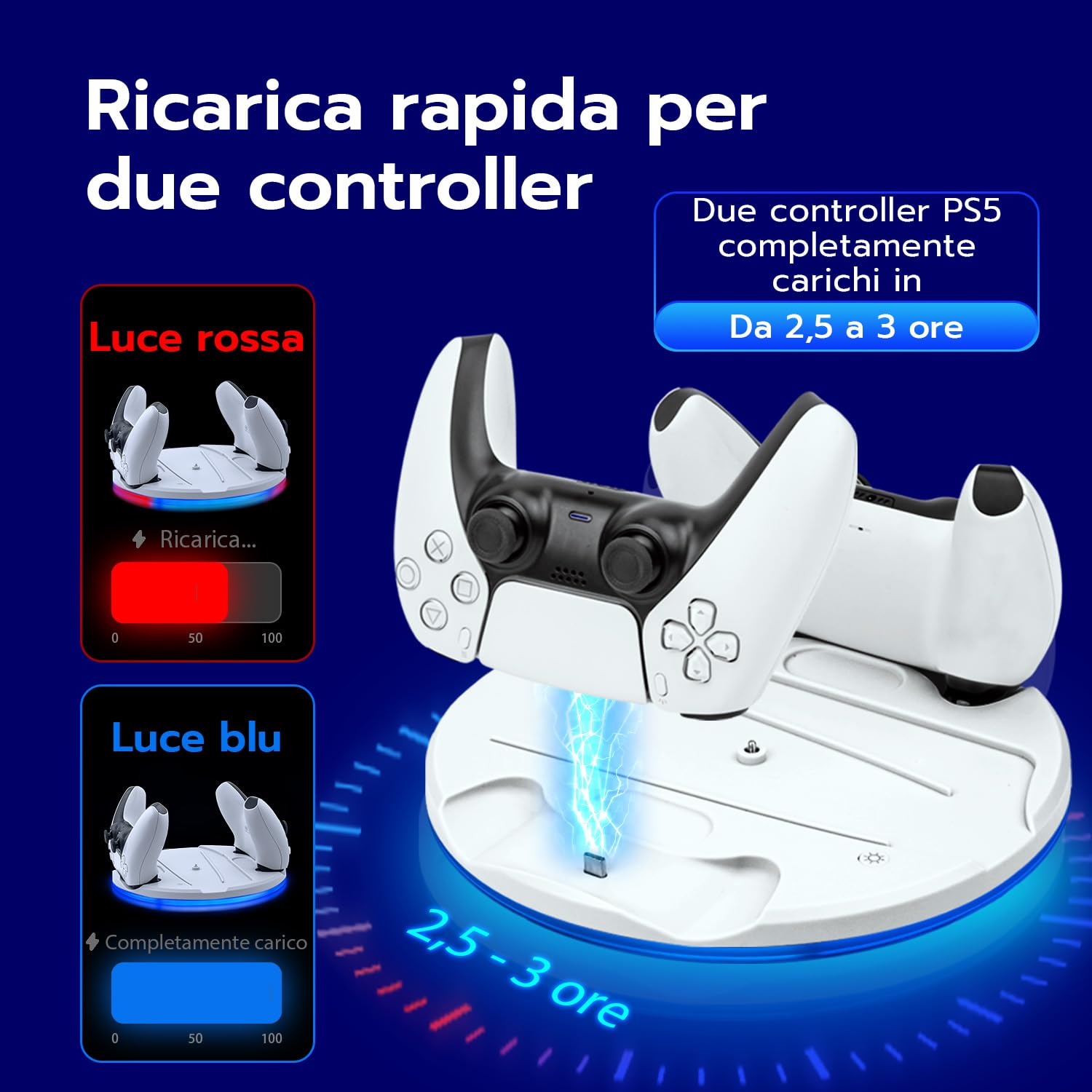 Supporto Verticale SOLO per console PS5 Slim con Doppio Controller di Caricatore/per PS5 Slim UHD/Digital Edition-Non per PS5/PS5 Pro