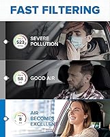 Vista 3 de PHILTOP Filtro de aire de cabina, ACF058 (CF10361) Reemplazo para Cobalt, HHR, G5, Ion, Pursuit, Filtro de Cabina Premium con filtro de carbón