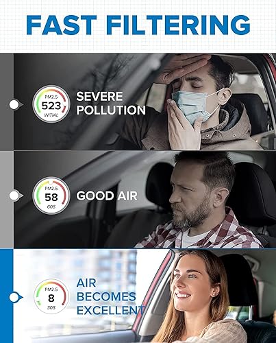 Miniatura 3 de PHILTOP Filtro de aire de cabina, repuesto para CF10132, Camry, Avalon, Solara, Sienna, ES330, RX350, GX470, RX400H, filtro de cabina premium con