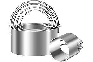 ALLTOP Circle Cutter for Food: The Epitome of Precision and Versatility
