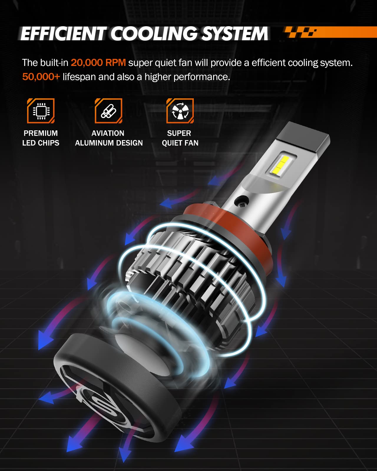 SEALIGHT X2 H11/H8/H9 LED Bulbs 100W 18000 Lumens Brightest 6000K Cool