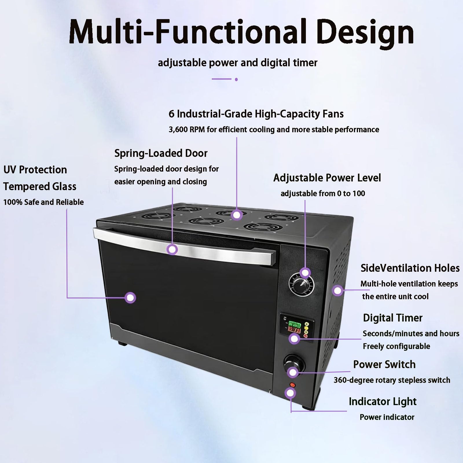 Caja de Curado para Resina UV, Secador AutomáTico con Temporizador y Pantalla Digital, Incluye Bandeja, Luz UV para Manualidades, JoyeríA y Proyectos de DecoracióN DIY 500W364+400CM