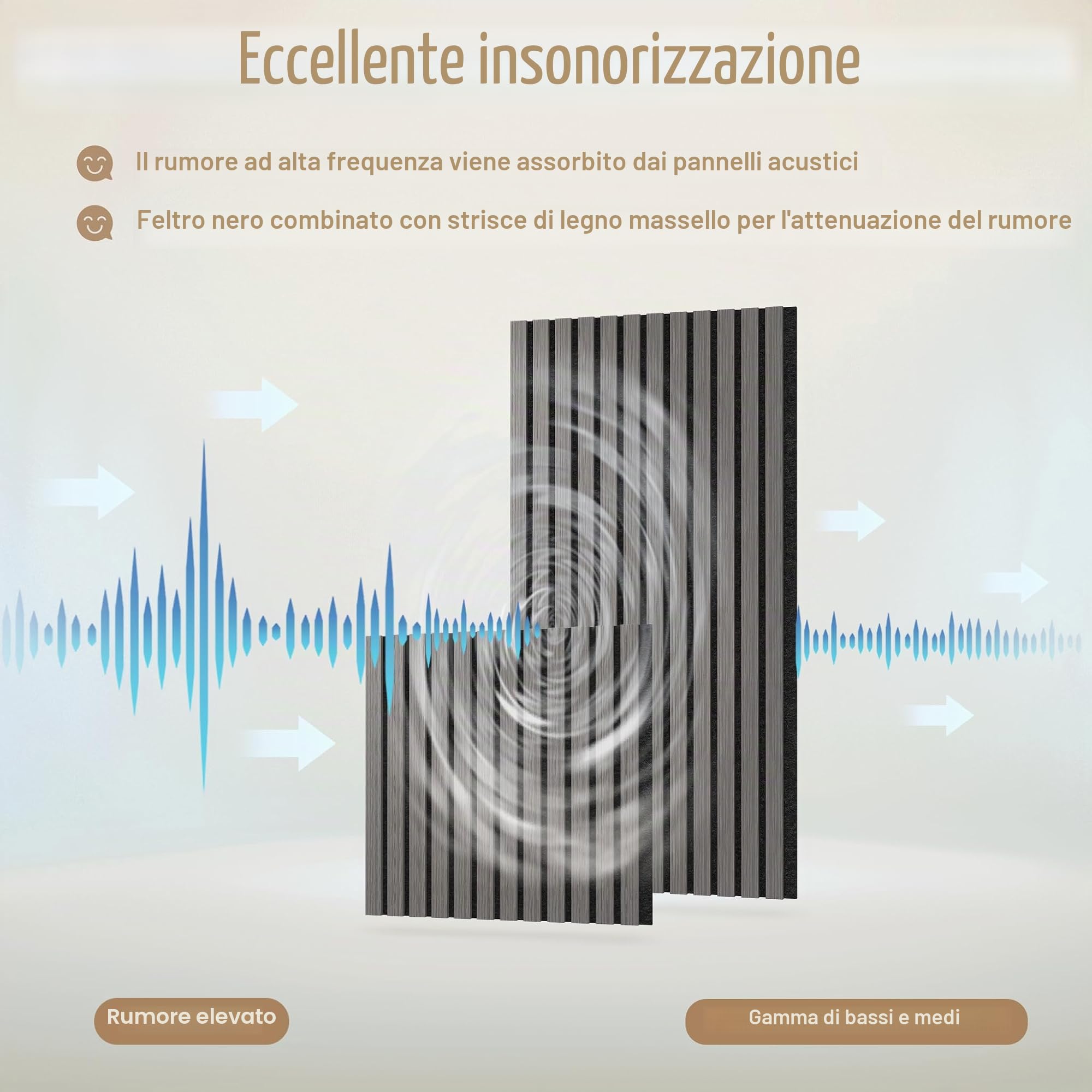 ACXIN Set di 4 pannelli acustici in legno 3D, da parete, in vero legno di quercia, in feltro acustico, 120 x 60 cm, pannelli acustici, per corridoio, soggiorno, ufficio, antracite
