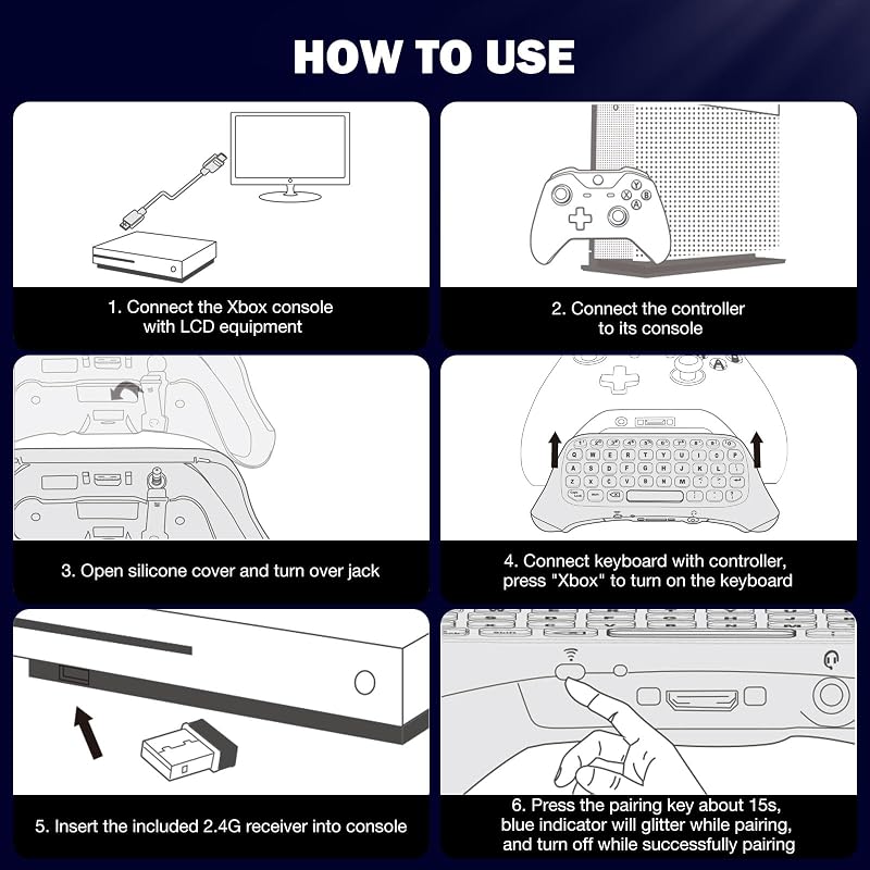 MoKo RGB Vezeték Nélküli Chatpad Xbox Series X/S Billentyűzet 2,4G Vevővel