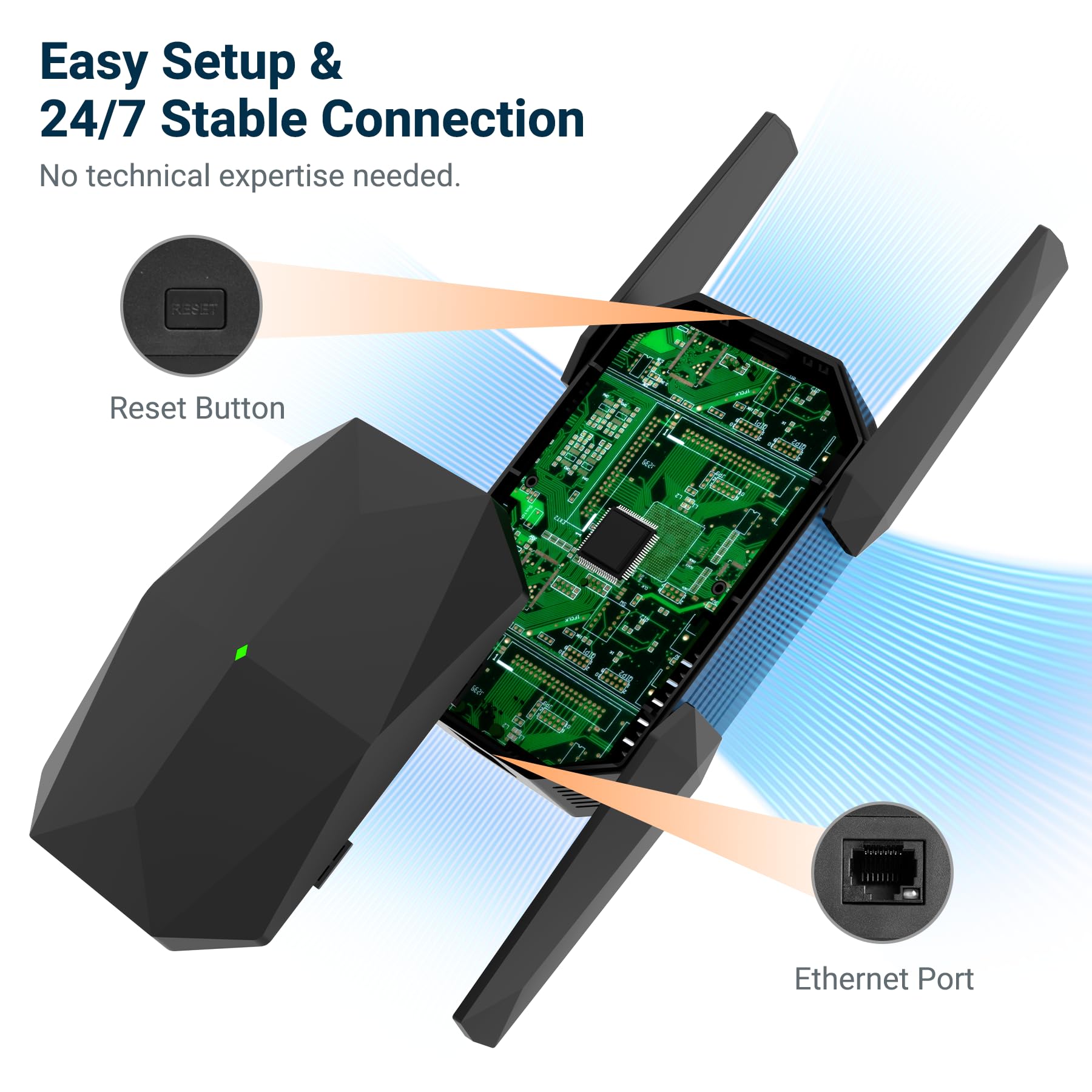 Amazon.com: 2026 AX3000 WiFi 6 Extender Signal Booster, Multi-Link