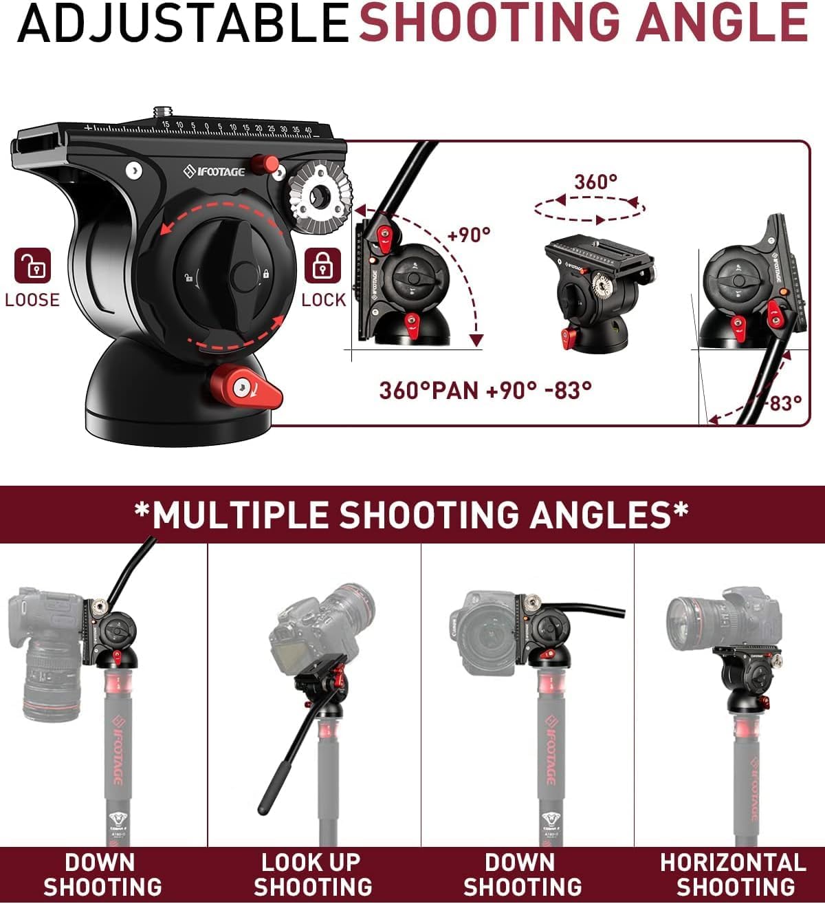 IFOOTAGE C180F-P+K5S Cobra 3 Monopod with Fluid Head, Payload up to 17.6lbs/8KG,Max. Height 71"/180cm, New and Good Item with Defective Box