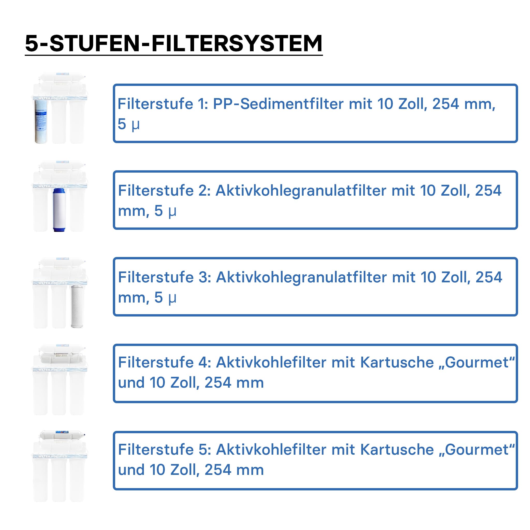 Naturewater NW-PR305 5 Stufen Wasserfilter, 5 µ, PP Kartusche, Untertischfilter Wandhalterung, Filterschlüssel, Sedimentfilter Aktivkohle, Wasserhahn, 2,5m Schlauch, Kurzdreiwegeventil, Kugelhahn