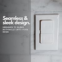 Vista 7 de Cubiertas blancas de doble toma de corriente a prueba de bebés (paquete de 10, 20 enchufes) Cubiertas de enchufe a prueba de bebés para enchufes