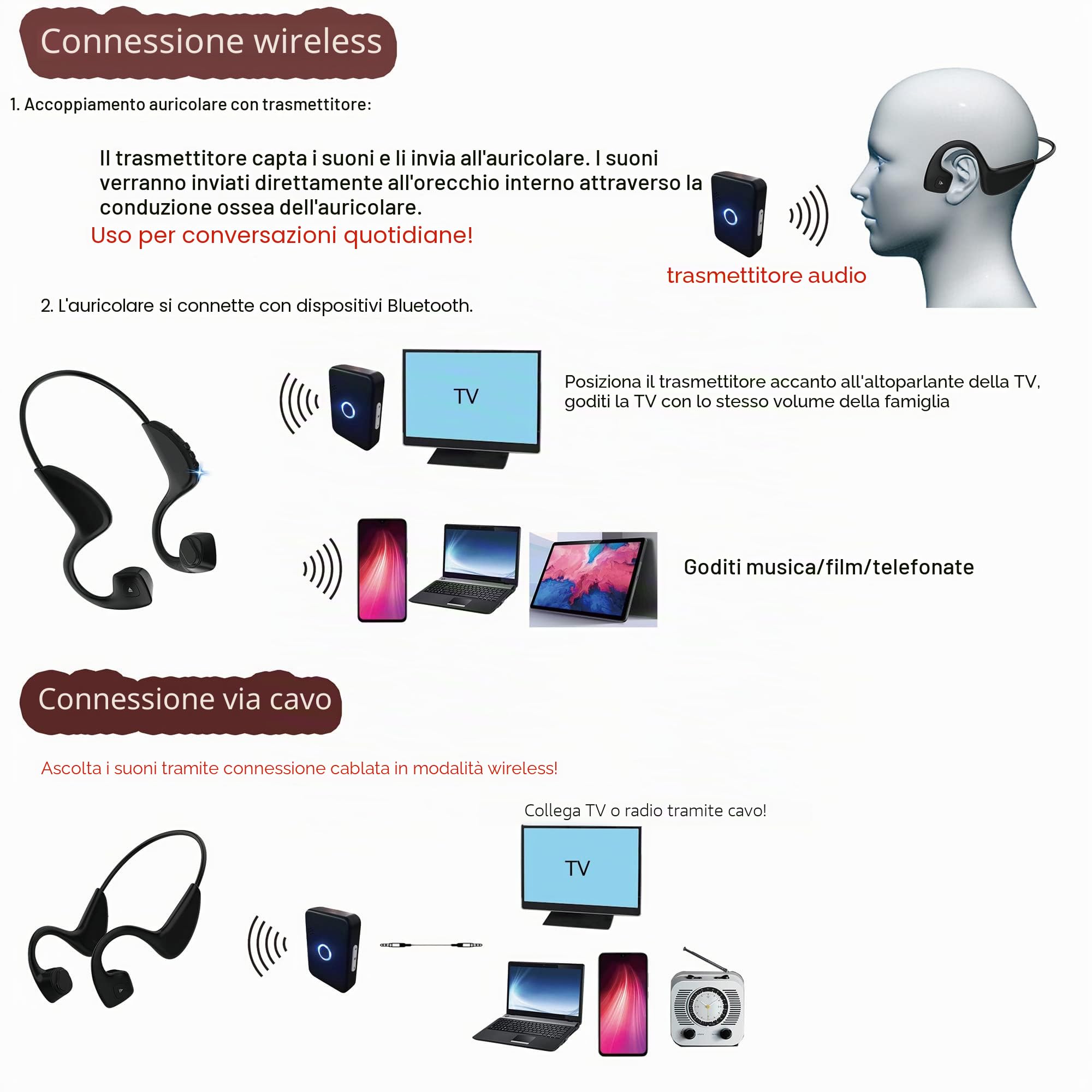 Cuffie wireless a conduzione ossea con microfono per ascolto TV e perdita dell'udito, ideali per anziani e anziani