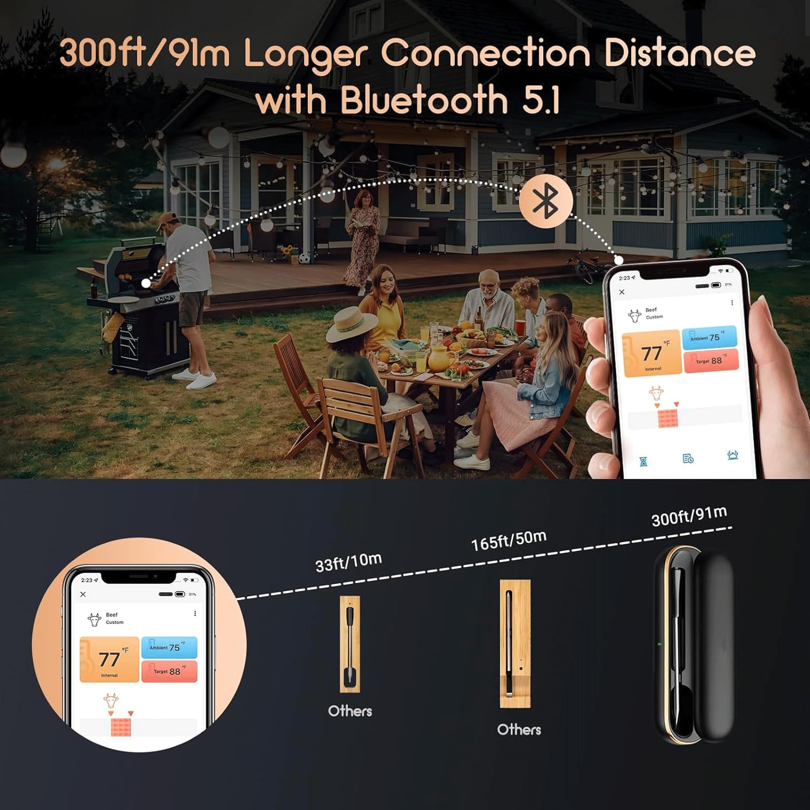 KRILLIQ Termómetro inalámbrico para Carne, termómetro Recargable de Lectura instantánea para Carne, termómetro Bluetooth para Barbacoa, Tambor para Horno ahumador