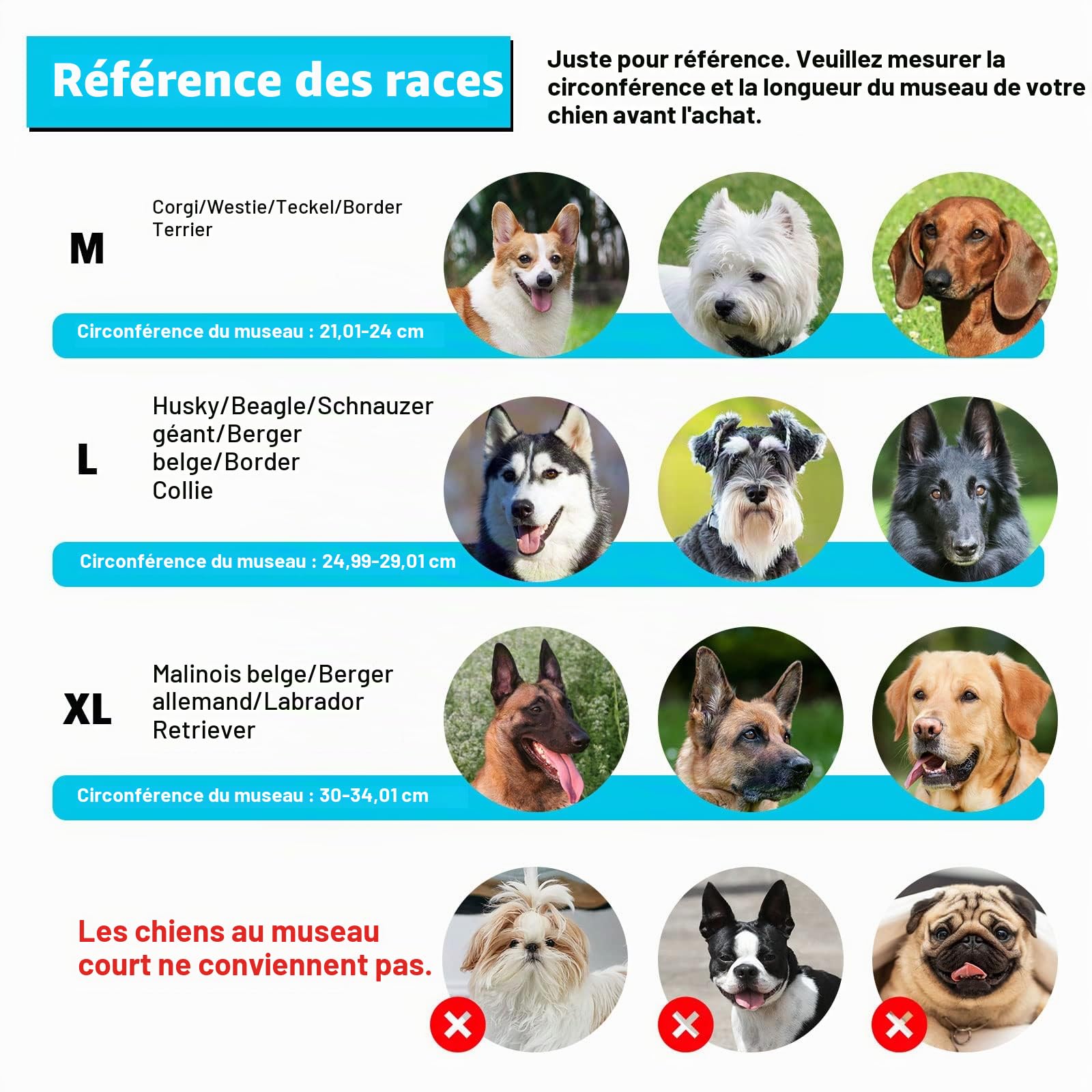 Ownpets Muselière pour chien, muselière réglable pour chien avec housse mobile pour éviter les morsures, la mastication et le léchage, muselière buvable en maille aérée pour chiens agressifs de petite