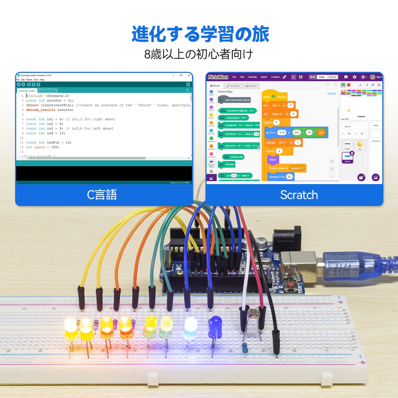 【在庫処分】SunFounder 3 in 1 IoT/スマートカー/ラーニング Amazon.co.jp: SunFounder 3 in 1 IoT/スマートカー/ラーニング