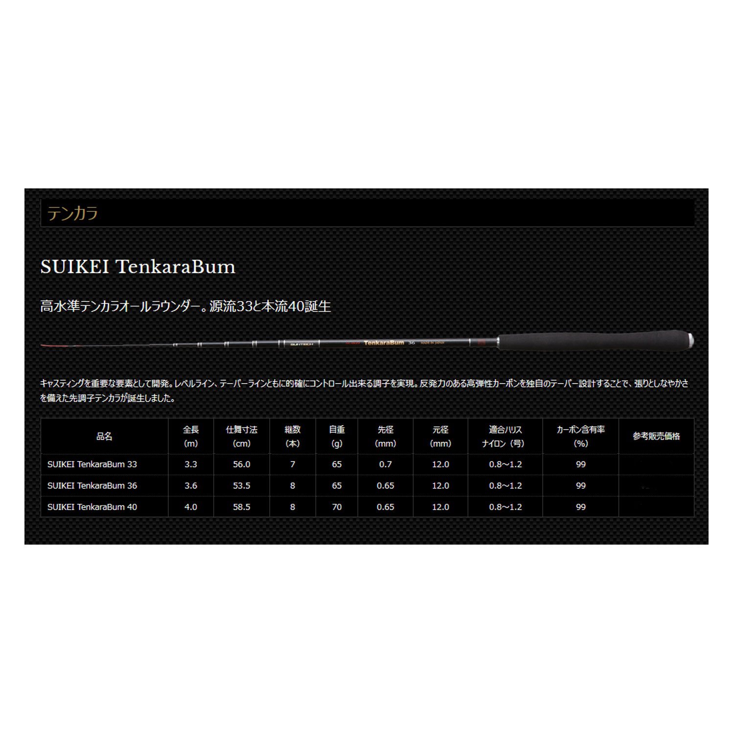 Amazon | サンテック(Suntech) SUIKEI TenkaraBum 33 | サンテック
