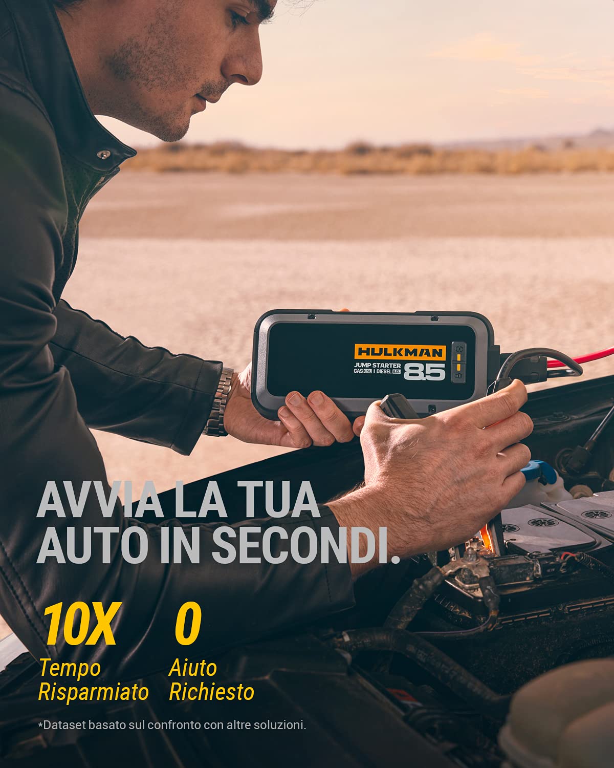 HULKMAN Alpha 85S Avviatore Batteria Auto 2000A 20000mAh Portatile Booster Avviamento Auto Professionale per 8,5L Benzina e 6L Diesel Motori con Carica Rapida 65W Batteria al Litio e -40℉ Start Tech