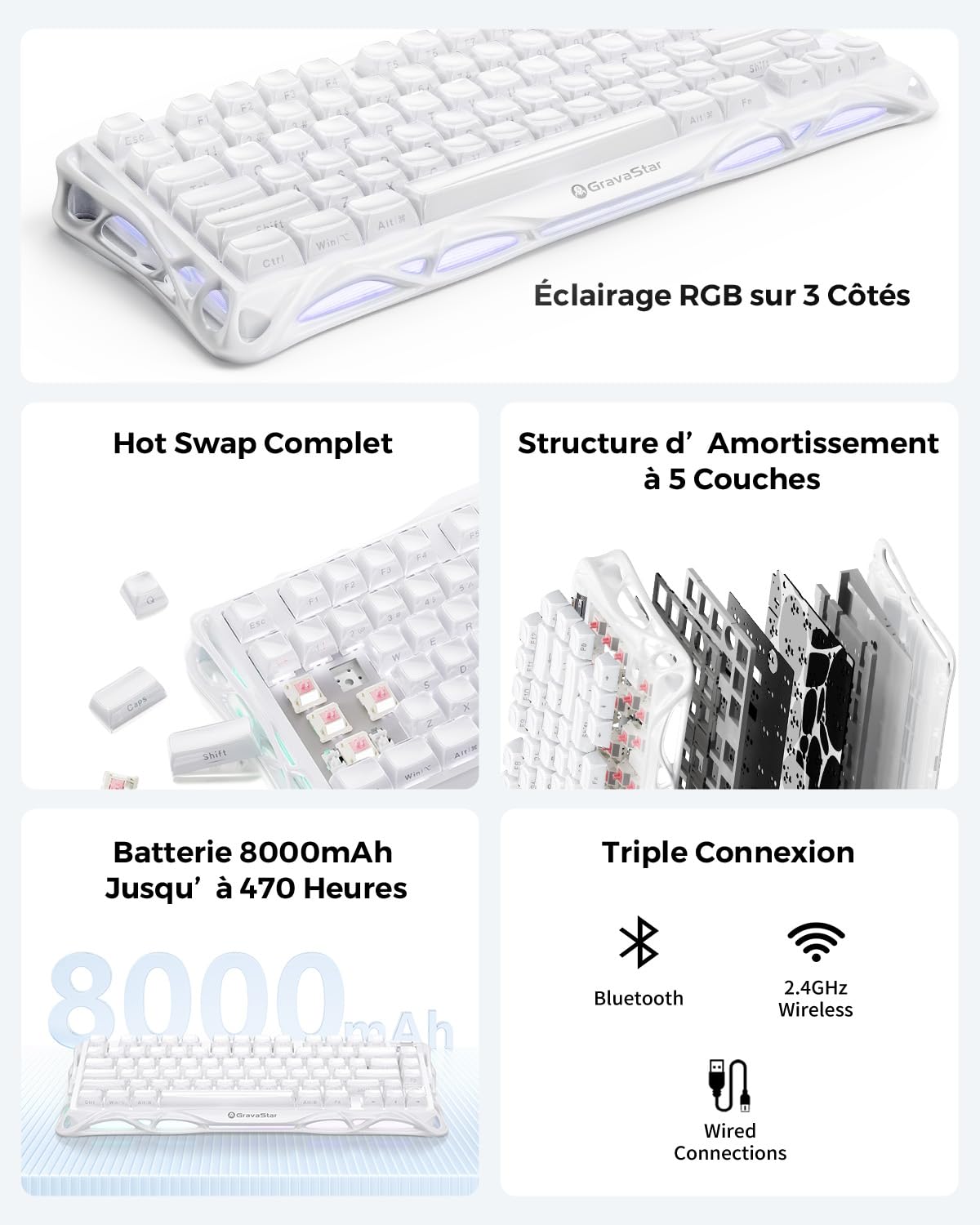 GravaStar Mercury K1 Clavier Gamer sans Fil en Aluminium, 75% Clavier Mecanique de Jeu Hot Swap, Tri Mode 2.4Ghz/Bluetooth/Filaire,Switchs Pré-lubrifiés, Gravur Latéral, RGB+Macro,Windows/Mac-Blanc