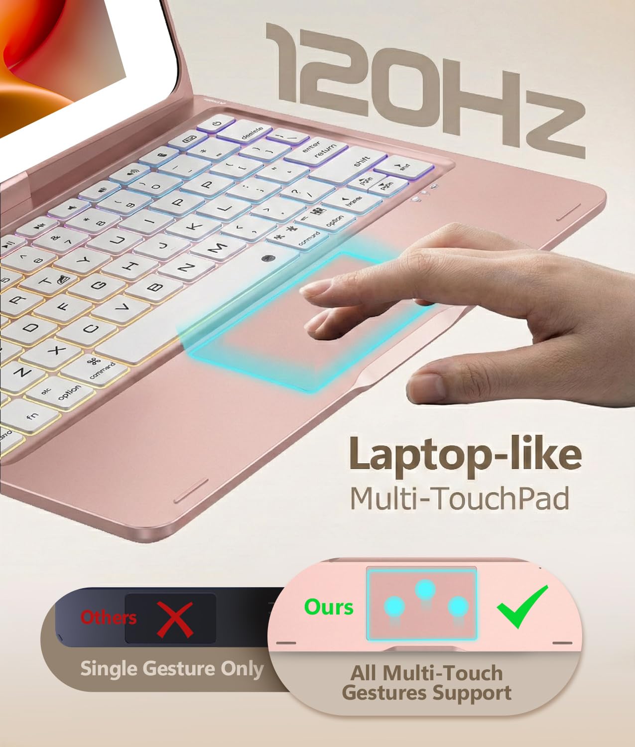 BABG iPad 9th Generation Case with Keyboard,360° Rotatable,Touchpad,Backlit Keyboard with Pencil Holder for 10.2 inch iPad 9th Gen 2021/ 8th Gen 2020/7th Gen 2019 and iPad Air 3/Pro 10.5"-: Rose Gold