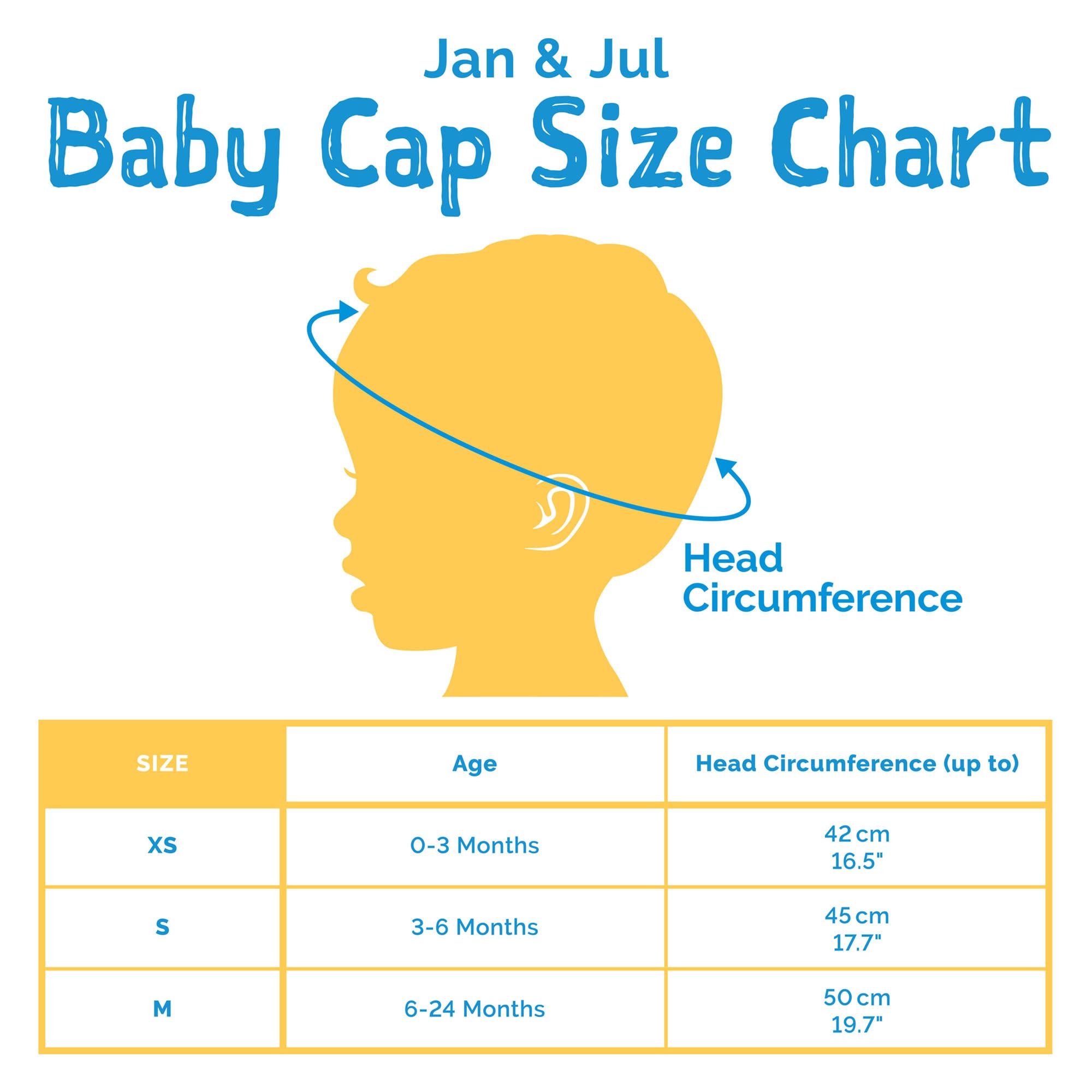 Jan & Jul Czapka niemowlęca dla chłopców lub dziewczynek z szeroką krawędzią i elastycznym tyłem (baby blue, rozmiar XS: 0-3 miesięcy), niebieski (Babyblau), 0-3 miesi?cy