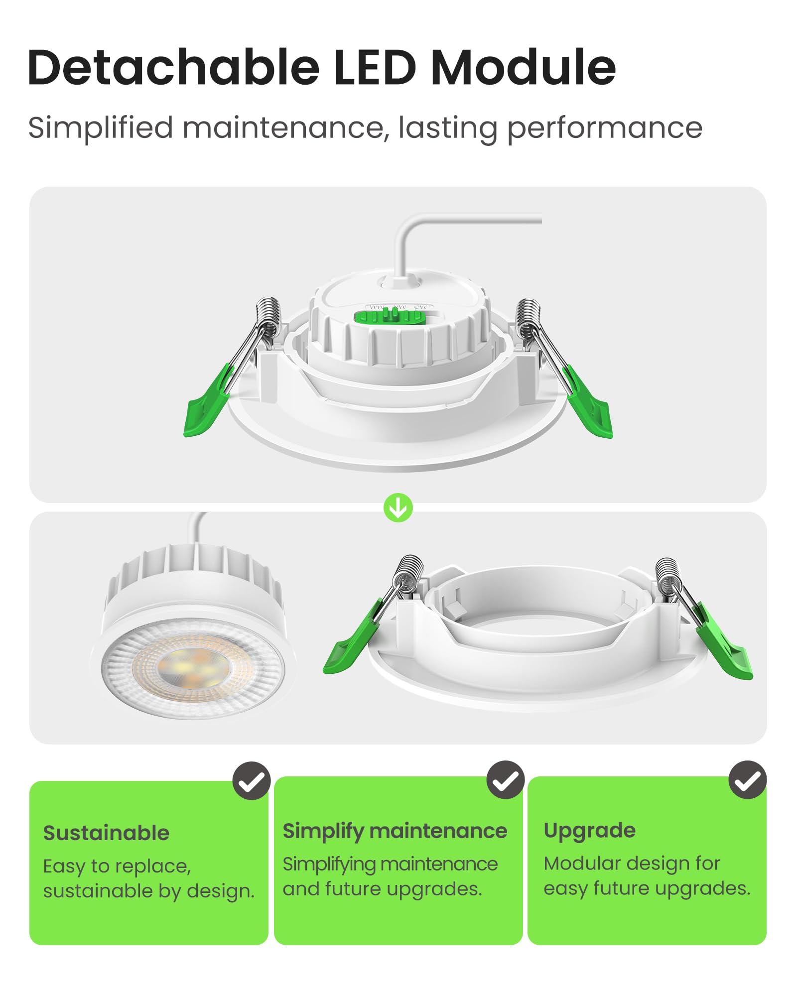 ALUSSO Downlight LED Techo Empotrable Extraplano Redondo 6W 75-78 mm, Focos LED Inclinables Blanco Cálido, 3000K 4000K 6500K Focos LED Regulables Para Cocina Baño Sala de Estar Paquete de 6 Blancos