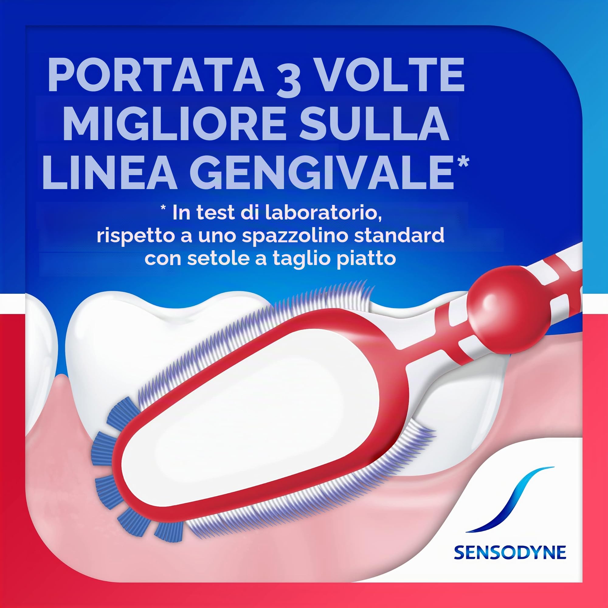 Sensodyne Sensibilità e gengive Spazzolino da Denti Morbido per Sensibilità Dentale, Confezione da 4 Unità, Bianco