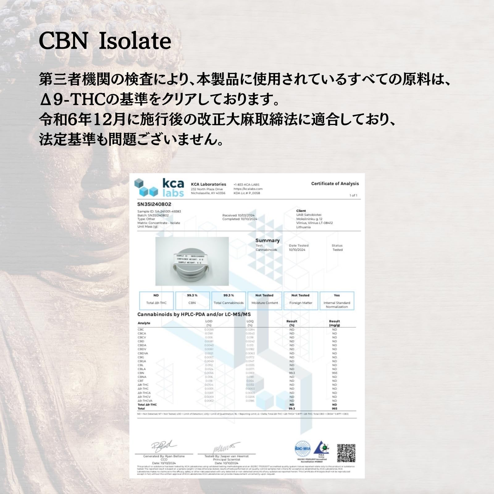 Amazon.co.jp: 煩悩堂 お釈迦様のクッキー CBN420mg 配合 国内製造 個