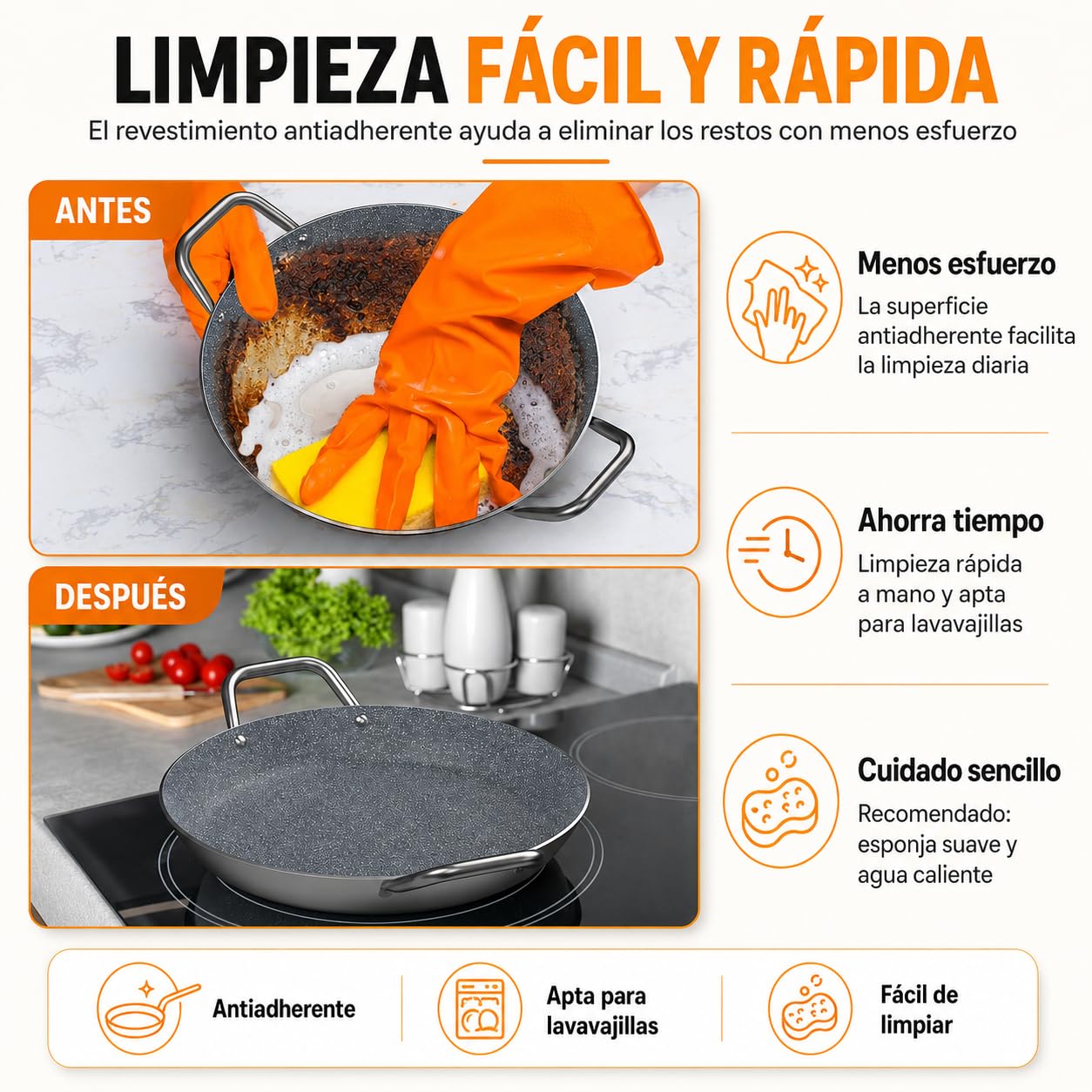 TEHORNEO Paellera Induccion, Paellera 34 cm de Antiadherente 5-6 raciones, Paella Induccion, Paella 34 cm Compatible con Inducción, Vitrocerámica, Gas y Electrica, Paelleras Grandes