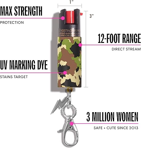Miniatura 9 de BLINGSTING Pepper Spray Maximum OC Strength Self Defense Spray for Women, 12 ft Spray Range & UV Dye - Camo