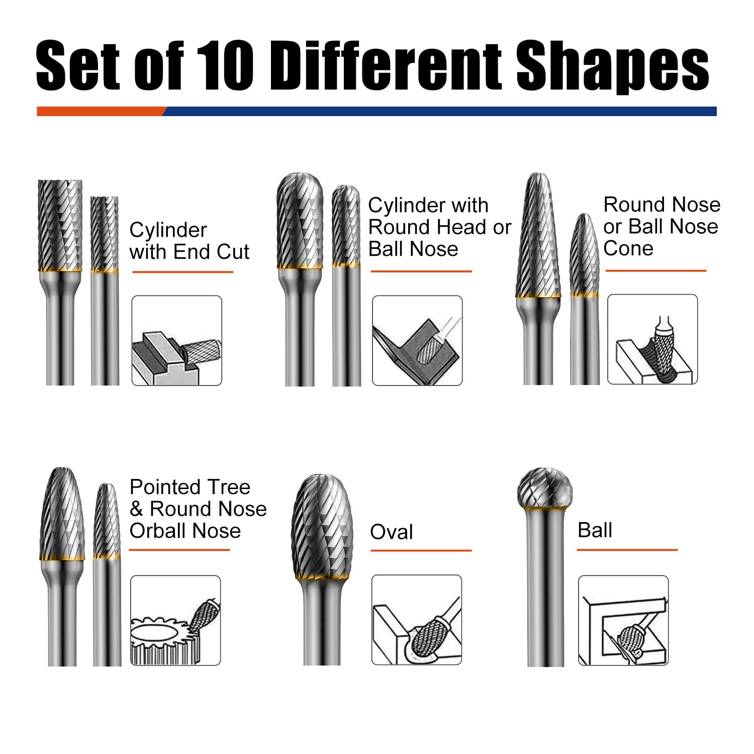 10pcs Die Grinder Bits w/ 1/4" Shank, Tungsten Carbide Burr Set for Metal Steel Stone Wood Working Grinding Carving Engraving Deburring Cutting Porting