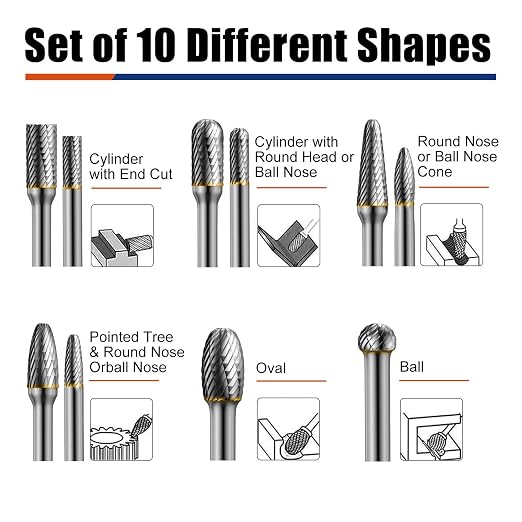 Set de 10 fresas de carburo de tungsteno con vástago de 1/4" miniatura 5