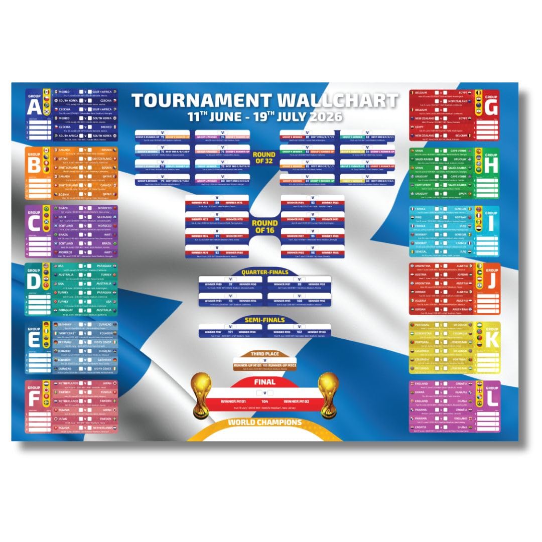 2026 World Tournament Wallchart – A1 Sized Scotland Style Tournament Tracker (59.4 x 84.1 cm)