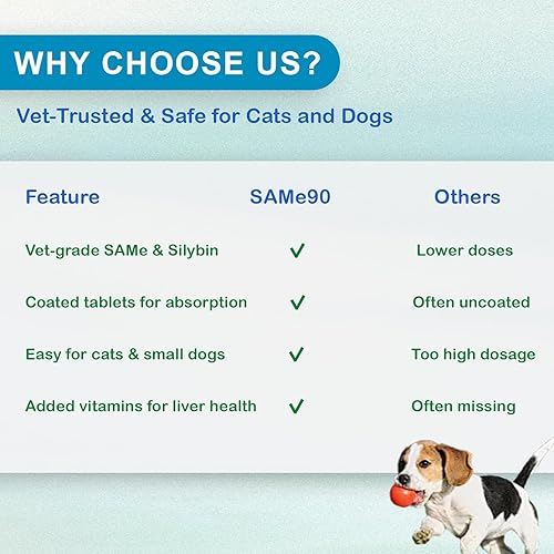 Miniatura 5 de Same 90 para perros y gatos - Suplemento de apoyo hepático con cardo mariano - Ayuda con la salud de las articulaciones, desintoxicación hepática y