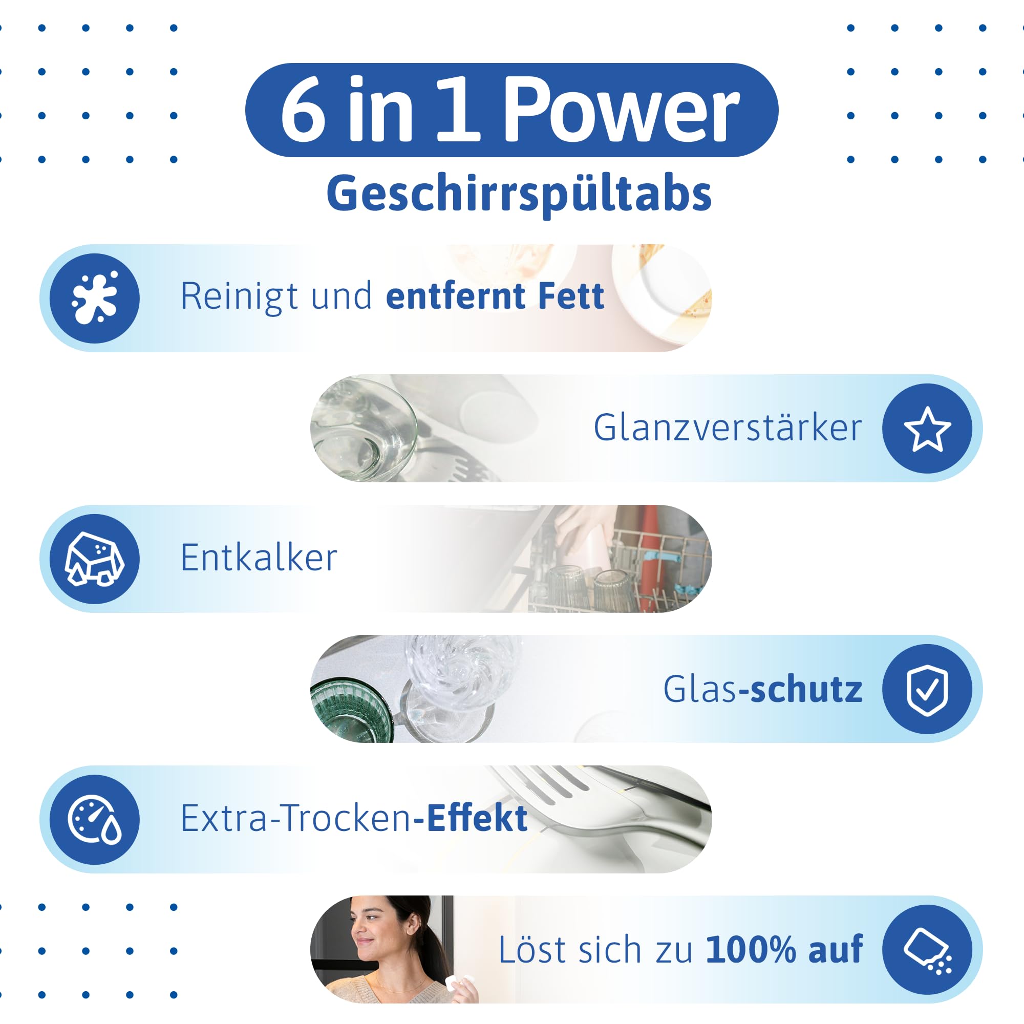 Natulim 6in1 Öko Spülmaschinentabs Geschirrspültabs ohne Plastik mit starker Reinigungskraft, Spültabs mit Entkalkung, Glanz & Glasschutz, Extra-Trockeneffekt – 4er-Pack – 30 Stück